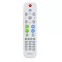 Philips 22AV1604B kaukosäädin TV painikkeet