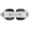 Kuulokemikrofoni ASTRO Gaming A10