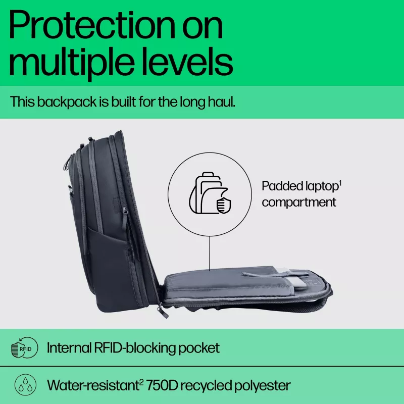 HP Travel Plus 30 l kannettavan reppu 17,3 tuumaa (43,9 cm), laajennettavissa 35 litraan, RFID-suojattu tasku, 1,08 kg, grafiitinsininen