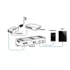 PoE-sovitin ALLNET ALL048900V2