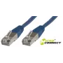Microconnect B-FTP615B verkkokaapeli sininen 15 m Cat6 F/UTP (FTP)