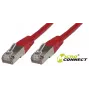 Microconnect B-FTP615R verkkokaapeli punainen 15 m Cat6 F/UTP (FTP)