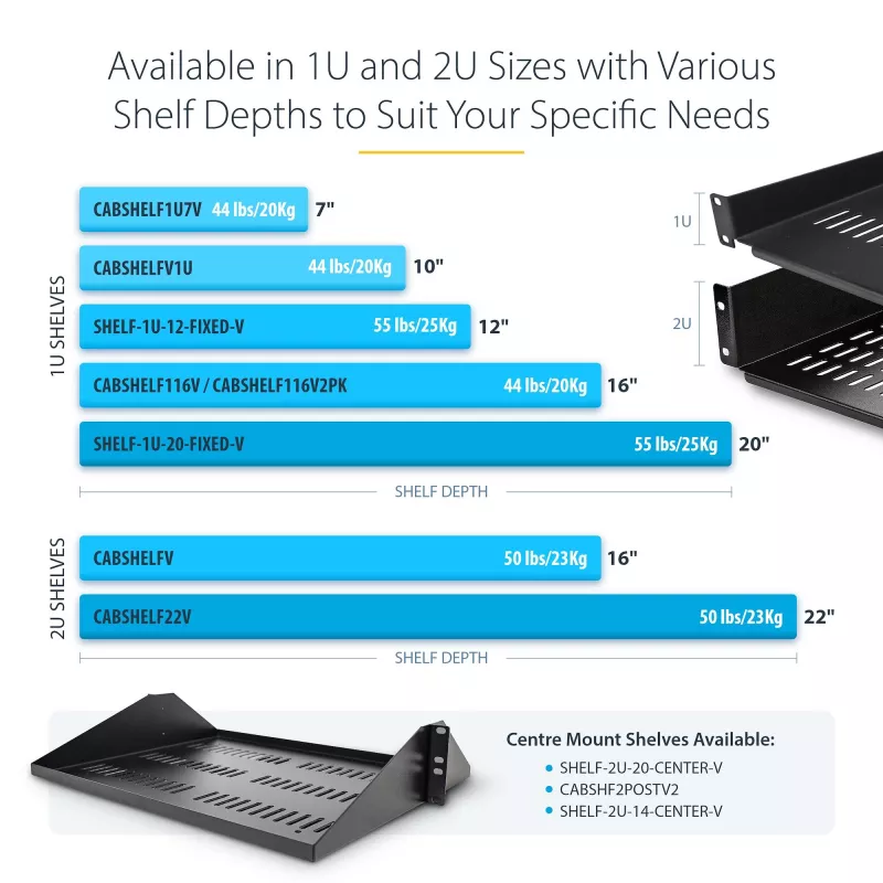 StarTech.com CABSHELF116V2PK 2 kpl 1U tuuletetut kaappihyllyt, syvyys 16 tuumaa