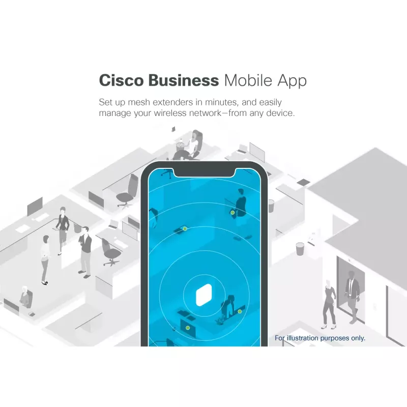 Tukiasema Cisco Business 140AC 2.4GHz 5GHz 802.11ac
