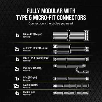 Virtalähde Corsair RM750x SHIFT 750 W
