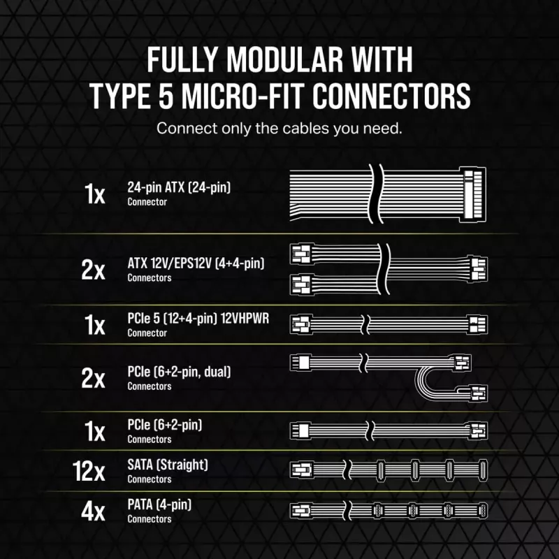 Virtalähde Corsair RM750x SHIFT 750 W