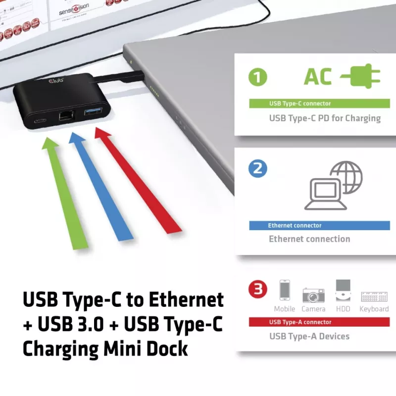CLUB3D USB Type-C Ethernet + USB 3.0 + USB Type-C lataus-minitelakka