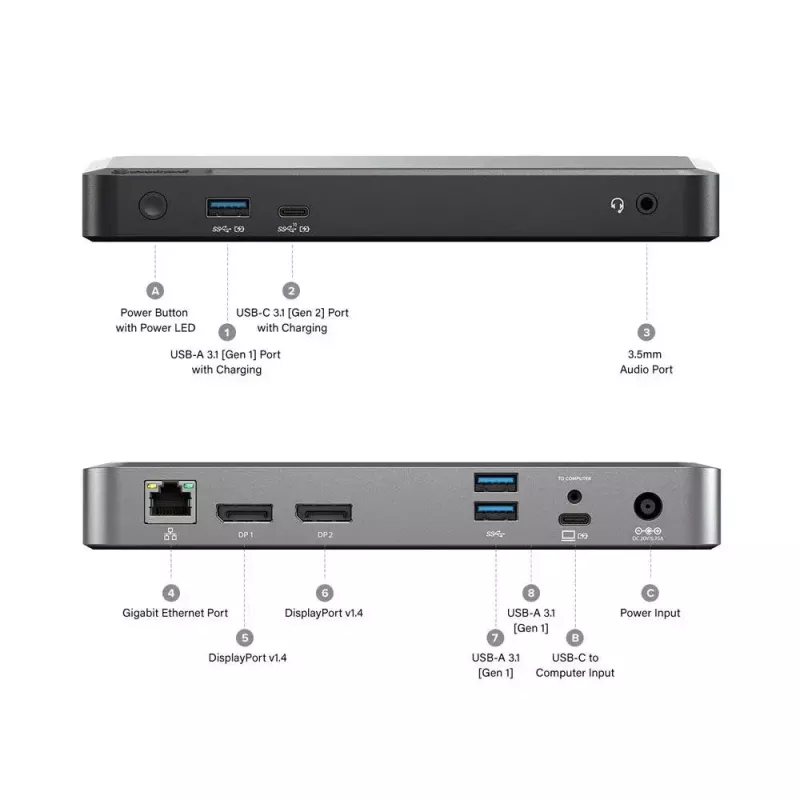 Telakointiasema ALOGIC DX2 Dual 4K Display