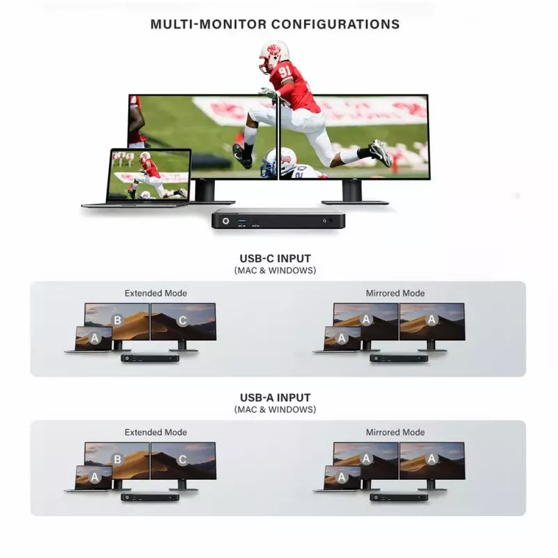 Telakointiasema ALOGIC DX2 Dual 4K Display