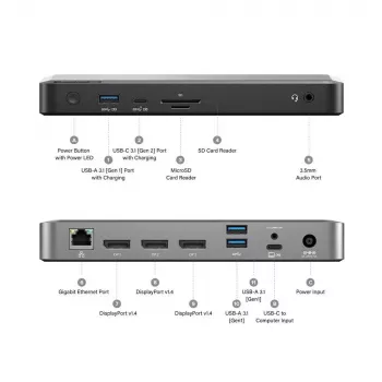 Telakointiasema ALOGIC MX3 USB-C TripleDisplay 100W Power Delivery