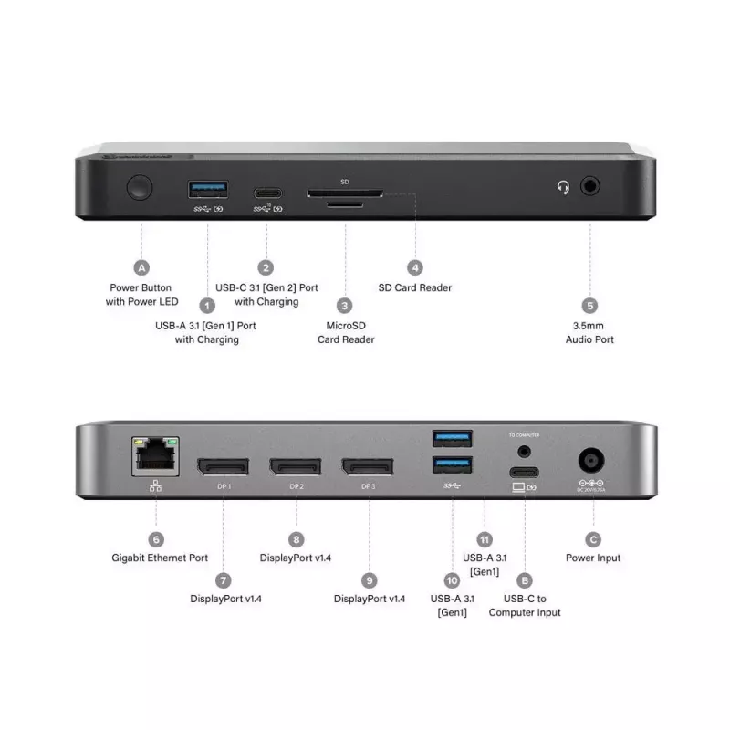 Telakointiasema ALOGIC MX3 USB-C TripleDisplay 100W Power Delivery