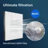 Philips alkuperäinen vaihtosuodatin FY1410/30 NanoProtect HEPA-suodatin