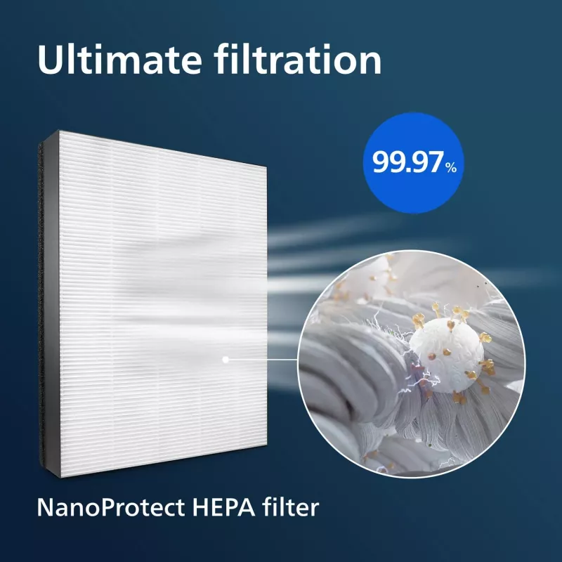 Philips alkuperäinen vaihtosuodatin FY1410/30 NanoProtect HEPA-suodatin