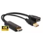 Microconnect HDMDPP1 videokaapeli-adapteri 0,15 m HDMI Type-A (Standard) DisplayPort musta