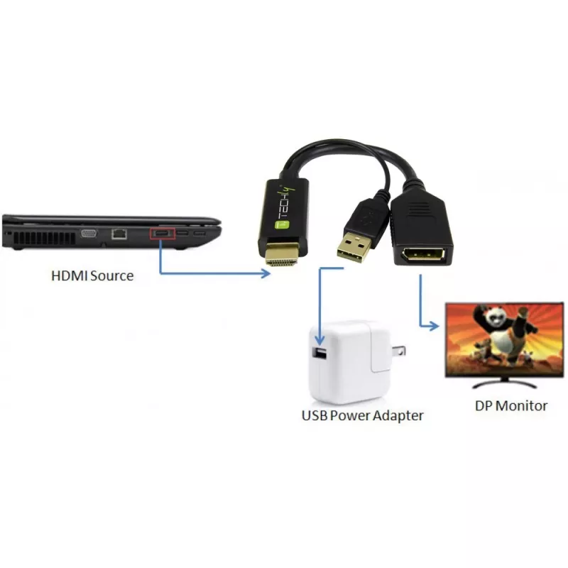 Techly ICOC-HDMI-DP12A HDMI-DisplayPort-sovitin USB-virralla, 4K 30 Hz