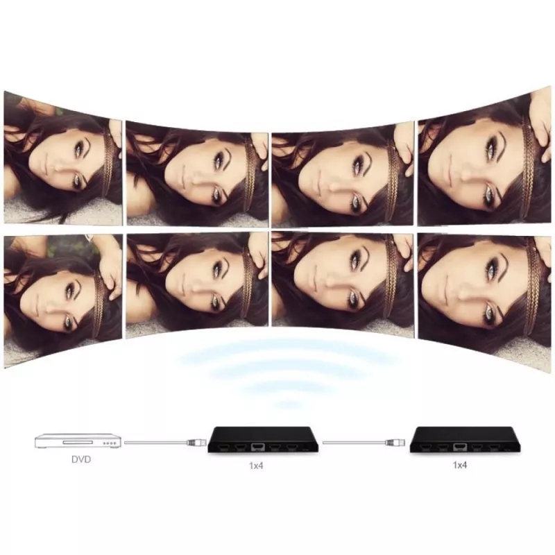 Techly jakaja HDMI 2.0 4K UHD 3D 4-porttinen