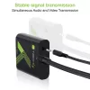 Techly kaapelikonvertterisovitin HDMI-VGA äänellä IDATA HDMI-VGA2A