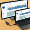 Techly kaapelikonvertterisovitin HDMI-VGA äänellä IDATA HDMI-VGA2A
