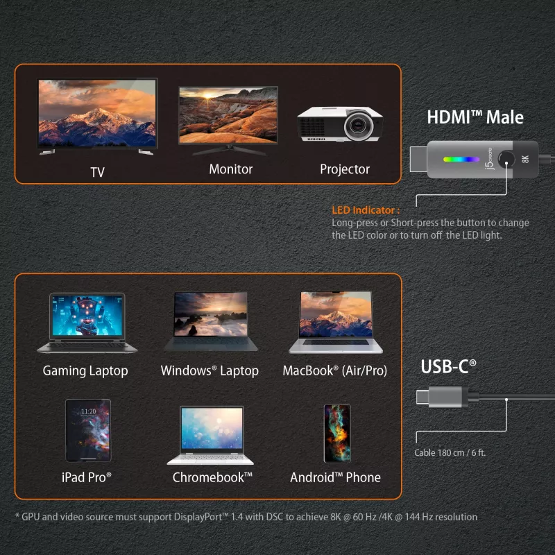 j5create JCC157-N USB-C - HDMI 2.1 8K -kaapeli 1,79 m