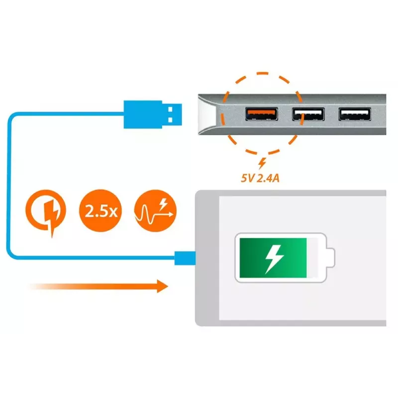 j5create JCD383 USB-C™ 9-in-1-monisovitin, hopea ja valkoinen