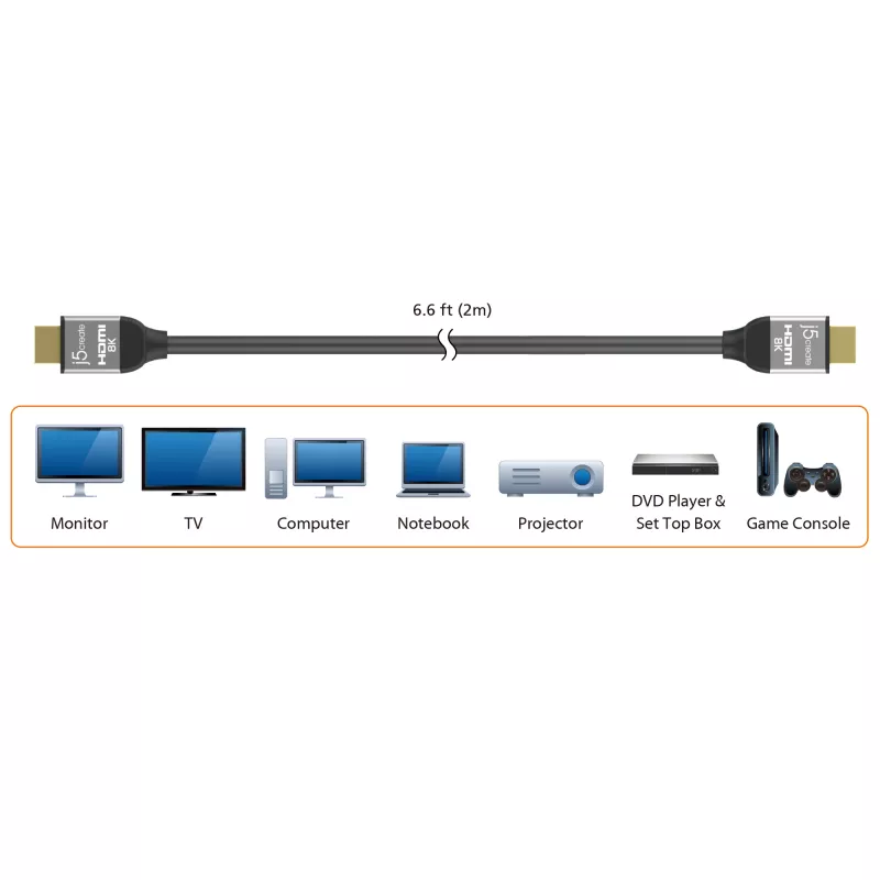 j5create JDC53 Ultra High Speed 8K UHD HDMI™ -kaapeli, musta ja harmaa, 2 m