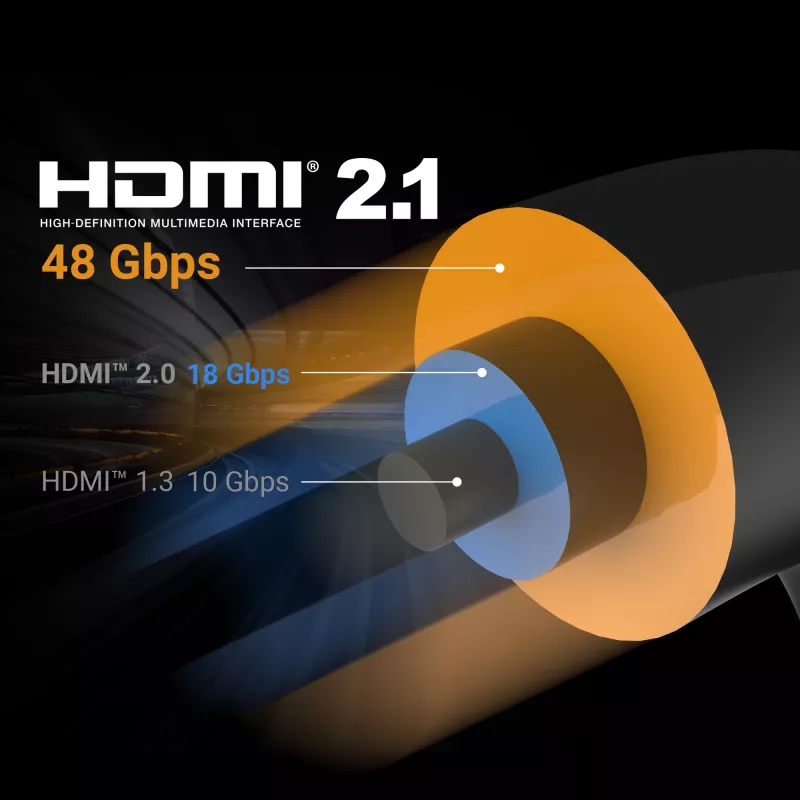 j5create JDC53 Ultra High Speed 8K UHD HDMI™ -kaapeli, musta ja harmaa, 2 m