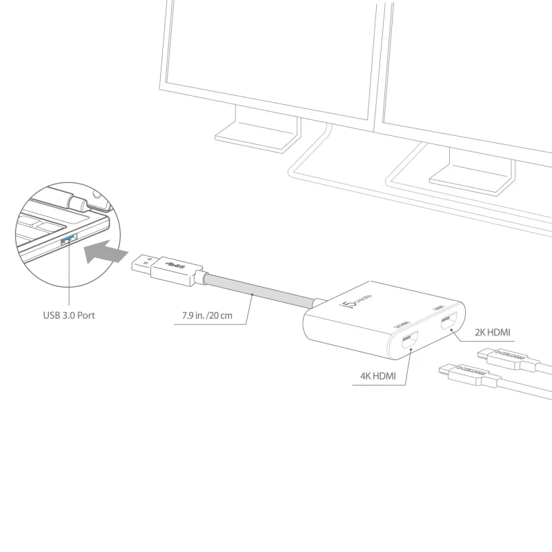 j5create JUA365 USB™ 3.0 - kaksois-HDMI-moninäyttösovitin, hopea