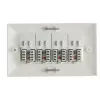 Lanview LVN126188UK-4 upporasian RJ-45 valkoinen