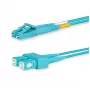 Lanview LVO231303 InfiniBand/kuitu-kaapeli 2 m 2x LC 2x SC akvaarinsininen