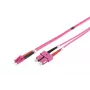 Lanview LVO231814 InfiniBand/kuitu-kaapeli 2 m 2x SC 2x LC violetti