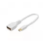 Microconnect MDPDP DisplayPort-kaapeli 0,15 m Mini DisplayPort valkoinen