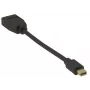 Microconnect MDPDP-4K DisplayPort-kaapeli 0,15 m Mini DisplayPort musta