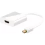 Microconnect MDPHDMI videokaapelisovitin 0,15 m Mini DisplayPort HDMI valkoinen