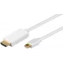 Microconnect MDPHDMI5 videokaapeli-adapteri 5 m Mini DisplayPort HDMI Type-A (Standard) valkoinen
