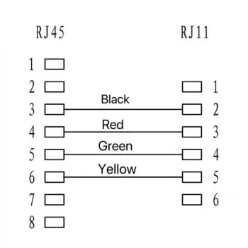 Puhelinkaapeli Microconnect MPK453S RJ11 RJ45 3 m musta