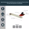 StarTech.com x4 PCI Express – SFF-8643 -adapteri PCIe NVMe U.2 SSD:lle