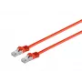 Microconnect SFTP703R verkkokaapeli punainen 3 m Cat7 S/FTP (S-STP)