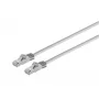 Microconnect SFTP720 verkkokaapeli harmaa 20 m Cat7 S/FTP (S-STP)