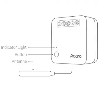 AQARA Smart Home yksittäinen kytkinmoduuli T1, nollajohtimella (SSM-U01)