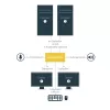 StarTech.com 2-porttinen Dual DisplayPort USB KVM-kytkin audio- ja USB 2.0 -keskittimellä