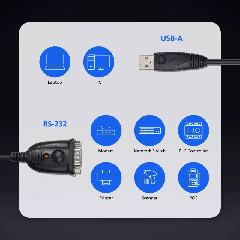 ATEN UC232AF USB Type-A RS-232 musta 1,2 m kaapeli