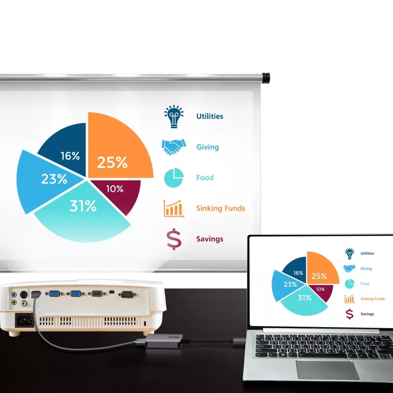 USB-C - 4K HDMI -adapteri ATEN UC3008A1-AT