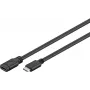 Microconnect USB3.1CC2EX USB-kaapeli USB 3.2 Gen 1 (3.1 Gen 1) 2 m USB-C musta