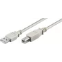 Microconnect USBAB2 USB-kaapeli USB 2.0 1,8 m USB-A USB-B valkoinen