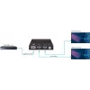 Vivolink VLHDMISP1X2 videosplitteri HDMI 2x HDMI