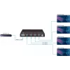 Vivolink VLHDMISP1X4 videosplitteri HDMI 4x HDMI