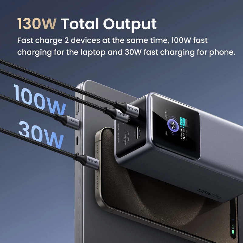 Ugreen 20000mAh 130W pikalataus varavirtalähde litium harmaa