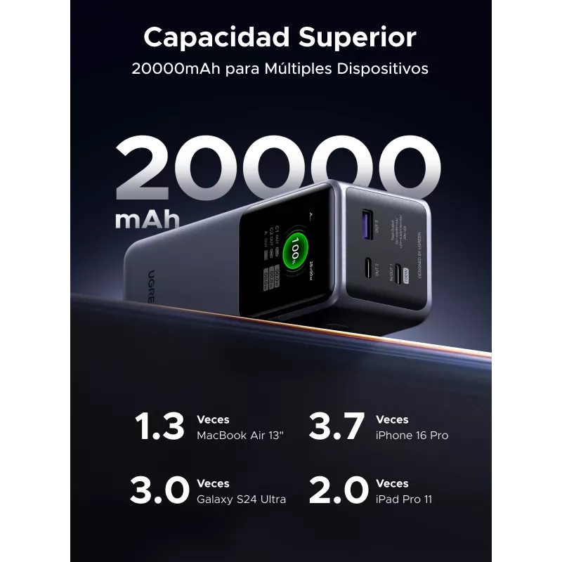 Ugreen 20000mAh 130W pikalataus varavirtalähde litium harmaa