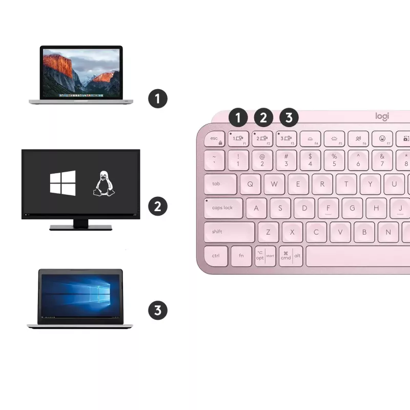Logitech MX Keys Mini näppäimistö