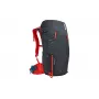 Thule 3203536 ulkoilureppu